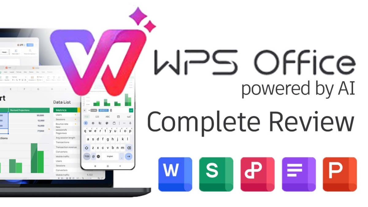 Complete Review of WPS Official Website Office Tools and Services