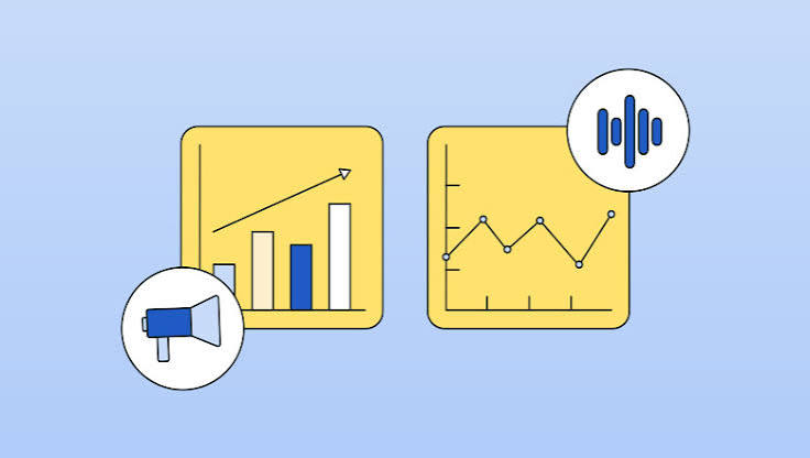 Brand Tracking Strategies for Measuring Brand Awareness and Growth